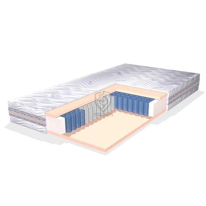 Матрас Lineaflex Silversonno 