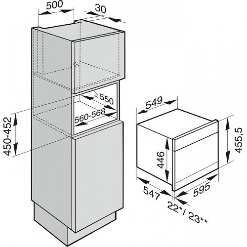 Комби-пароварка Milie DGC7440 EDSTCLST Art. 23744042RU
