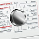 Стирально-сушильная машина BOSCH WVG30463OE